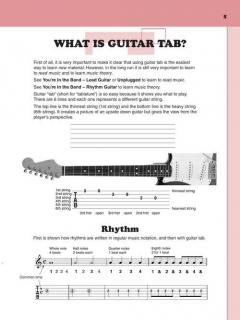 You're in The Band - Lead Guitar Method Book 1 von Dave Clo 