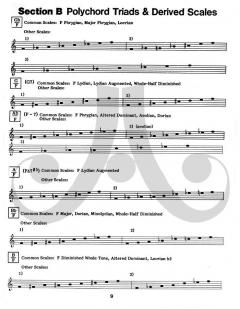Chromaticism / Non-Diatonic Scales von David Liebman 