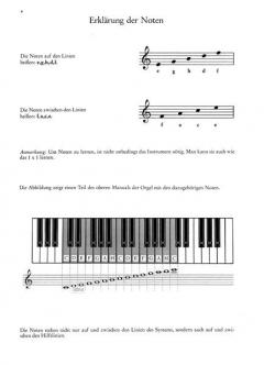 Schule für electronische Heimorgeln Band 1 von Wolfgang Schneider im Alle Noten Shop kaufen