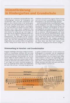 Lieder, Spiele, Kanons von Andreas Mohr 