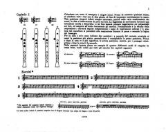 Metodo Per Flauto Dolce Contralto (Helmut Mönkemeyer) 
