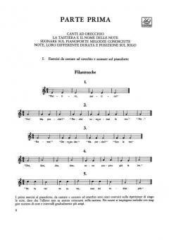 Metodo Russo Per Pianoforte 