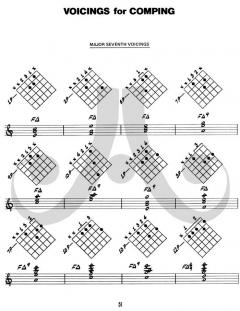 Aebersold Vol.30a Rhythm Section Workout 