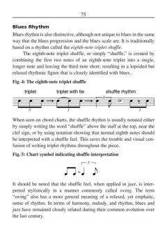 Hal Leonard Pocket Music Theory (Keith Wyatt) 