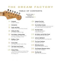 Fender Custom Shop von Tom Wheeler 