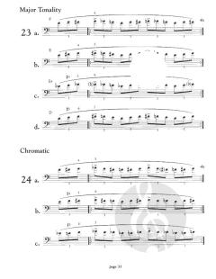 Advanced Flexibility Studies For The Jazz Trombonist von Greg Waits 