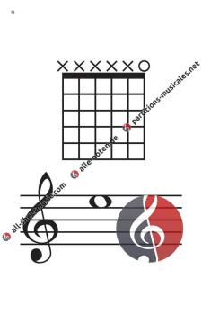 Essential Elements Guitar Flash Cards 
