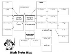 Music Styles Bingo von Cheryl Lavender im Alle Noten Shop kaufen