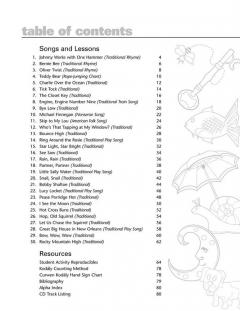 Kodaly In The Classroom Primary Set 1 (Linda Rann) 