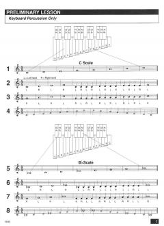 Sounds Spectacular Band Course 1 (Andrew Balent) 