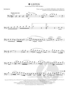 Instrumental Play-Along: Pop Hits 