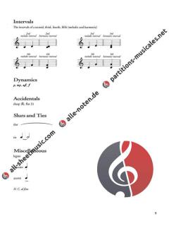 Keys for the Kingdom-Level C von Mark Hayes 