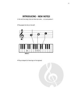 Beginnings For Keyboards Book A im Alle Noten Shop kaufen