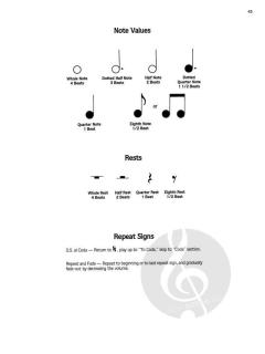 Beginnings For Keyboards Book A im Alle Noten Shop kaufen