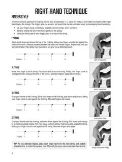 Hal Leonard Bass Method Book 1 (Ed Friedland) 