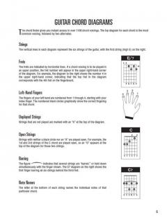 Incredible Chord Finder 
