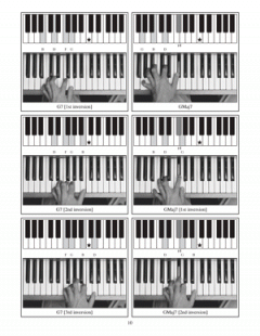 Rock Piano Photo Chords von Antonio Carlos Jobim 
