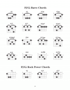 Modern Guitar Method Grade 2, Essential Guitar Chords von William Bay 