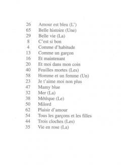 Chansons Francaises 