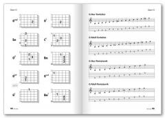 Open Tunings von Jan Mohr 