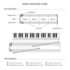 Music Manuscript Paper Wide Staff im Alle Noten Shop kaufen