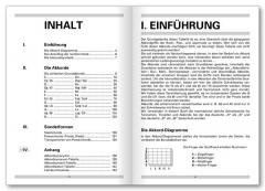 Grifftabelle für Gitarre von Jeromy Bessler 