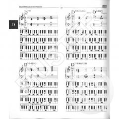 Die AMA Keyboard-Grifftabelle von Wolfgang Fiedler im Alle Noten Shop kaufen