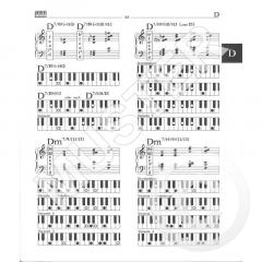 Die AMA Keyboard-Grifftabelle von Wolfgang Fiedler im Alle Noten Shop kaufen