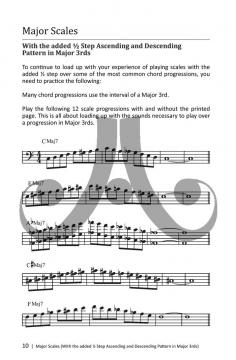 Bebop Scales von Joe Riposo 