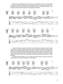 Giant Steps For Guitar von John Coltrane 