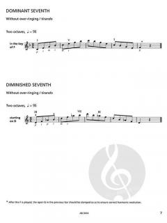ABRSM Guitar Scales And Arpeggios: From 2009 