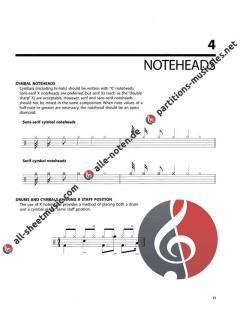 Guide To Standardized Drumset Notation (Norman Weinberg) 