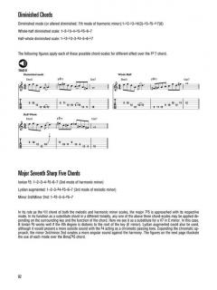 Jazz-Rock Fusion von Mark Huls 