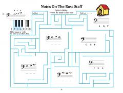 All-In-One Piano Lessons: Book B von Phillip Keveren 