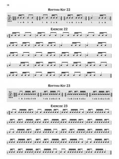 Basics in Rhythm von Garwood Whaley 