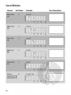 Guitar Games 