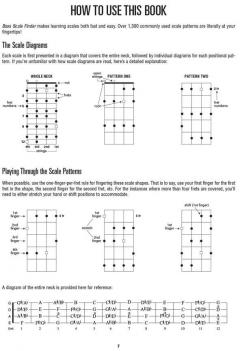 Bass Scale Finder (Chad Johnson) 