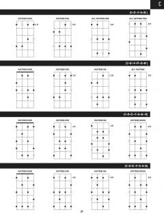 Bass Scale Finder (Chad Johnson) 