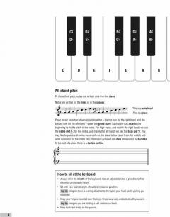 Getting Started On The Piano von Pam Wedgwood 