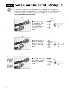 Play Ukulele Today! Complete Kit im Alle Noten Shop kaufen