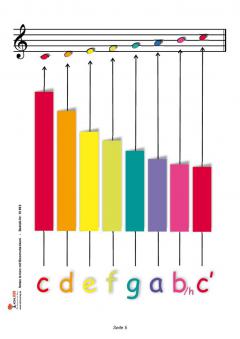 Boomwhackers 