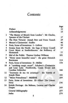 Clarinet Virtuosi Of The Past (Pamela Weston) 
