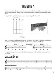 The Hal Leonard Ukulele Method: Ukulele For Kids von Chad Johnson im Alle Noten Shop kaufen