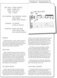 Rockschool Guitar 