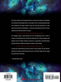 Intergalactic Bass 