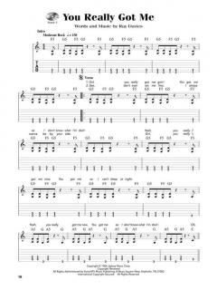 Play Today Guitar Accessory Kit 
