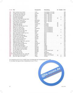 Chorbuch Gotteslob - Chorbuch SAM 