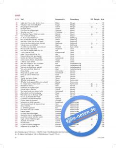 Chorbuch Gotteslob - Chorbuch SSA 