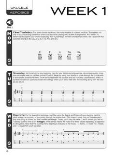 Ukulele Aerobics von Chad Johnson im Alle Noten Shop kaufen
