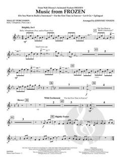 Music From Frozen (Robert Lopez) 
